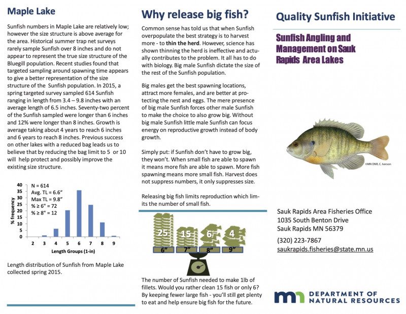 MLLPOA Quality Sunfish Initiative